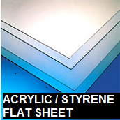 Acrylic flat sheet